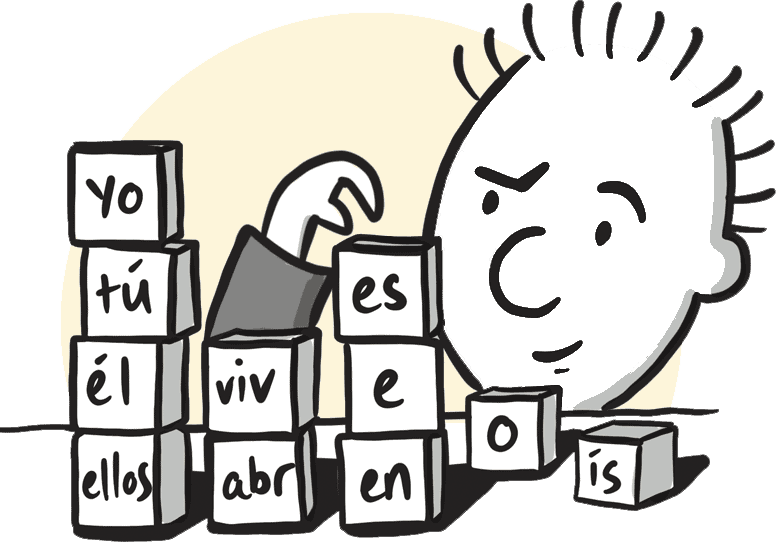 Daily habits for learning spanish